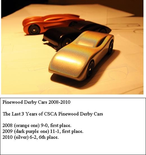 Cary Whitt's Pinewood Derby Car Build
