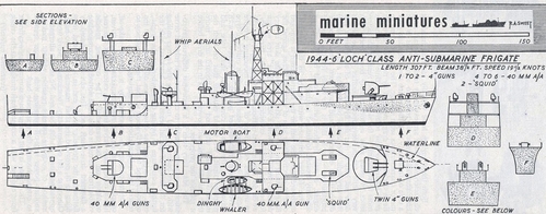 Marine Miniature Loch Class Frigate
