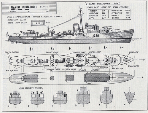 O Class Destroyer 1941.
Keywords: Destroyer.