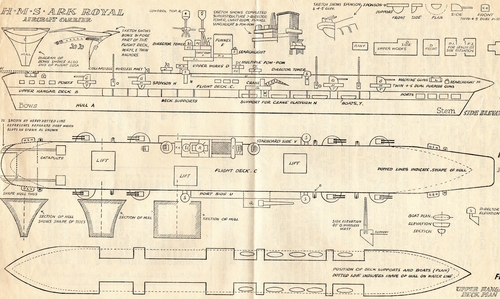 Ark Royal.
PT 1. I have two plans (rare I think) from 1941. It's from the WAR SAVINGS CAMPAIGN. Drawings from Waterline Models.
Keywords: Ark Royal.