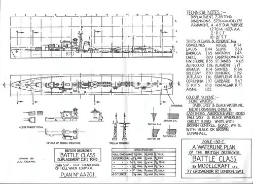 Battle Class Destroyer
PT 1 Of 2
Keywords: BATTLE CLASS DESTROYER