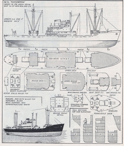 M.S.Tarawera.
Owned by Union Steam Ship Co.
Keywords: M.S.Tarawera.