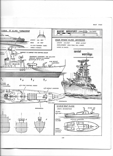 Soviet Warships
PT. 1 Of 2
Keywords: Soviet Warships