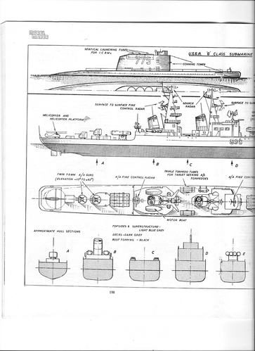 Soviet Warships
PT.2 Of 2
Keywords: Soviet Warships