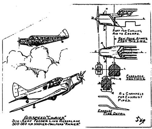 Skybirds Airspeed Courier
[i]These plans are placed here in review of their accuracy and historical content. They are for personal use only and not to be reproduced commercially. Copyrights remain with the original copyright holders and are not the property of Solid Model Memories. Please post comment regarding the accuracy of the drawings in the section provided on the individual page of the plan you are reviewing. If you build this model or if you have images of the original subject itself, please let us know. If you are the copyright holder of the work in question and wish to have it removed please contact SMM [/i]
Keywords: Skybirds Airspeed Courier