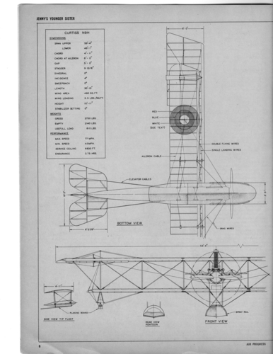 Curtiss N-9H   2 of 2
(jpg format, - dpi, 871 KB).

Link to file: [url]http://smm.solidmodelmemories.net/Gallery/albums/userpics/-[/url]

[i]These plans are placed here in review of their accuracy and historical content. They are for personal use only and not to be reproduced commercially. Copyrights remain with the original copyright holders and are not the property of Solid Model Memories. Please post comment regarding the accuracy of the drawings in the section provided on the individual page of the plan you are reviewing. If you build this model or if you have images of the original subject itself, please let us know. If you are the copyright holder of the work in question and wish to have it removed please contact SMM [/i]

Keywords: Curtiss N-9H