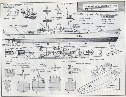 Leander Class Frigate 
(jpg format, -- dpi, 1233 KB).

[b]Click on image to download file in original format[/b]
file url: 
http://smm.solidmodelmemories.net/Gallery/albums/userpics/001~12.jpg

[i]These plans are placed here in review of their accuracy and 
historical content. They are for personal use only and not to
be reproduced commercially. Copyrights remain with the original
copyright holders and are not the property of Solid Model
Memories. Please post comment regarding the accuracy of the
drawings in the section provided on the individual page of the 
plan you are reviewing. If you build this model or if you have 
images of the original subject itself, please let us know. If
you are the copyright holder of the work in question and wish
to have it removed please contact SMM [/i]

Keywords: FRIGATE LEANDER CLASS F45 Minerva.