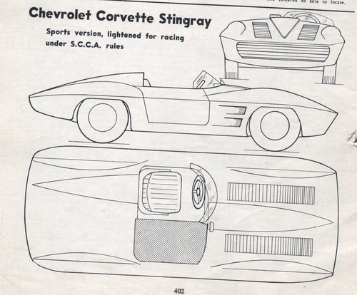 Chevrolet Corvette Stingray PT.2 Of 2.
(jpg format, -- dpi, 693 KB).

[b]Click on image to download file in original format[/b]
file url: 
http://smm.solidmodelmemories.net/Gallery/albums/userpics/001~15.jpg

[i]These plans are placed here in review of their accuracy and 
historical content. They are for personal use only and not to
be reproduced commercially. Copyrights remain with the original
copyright holders and are not the property of Solid Model
Memories. Please post comment regarding the accuracy of the
drawings in the section provided on the individual page of the 
plan you are reviewing. If you build this model or if you have 
images of the original subject itself, please let us know. If
you are the copyright holder of the work in question and wish
to have it removed please contact SMM [/i]

Keywords: CHEVROLET CORVETTE STINGRAY.