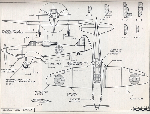 Boulton Paul Defiant.
Solid Scale Model Aircraft (Old Book)
Keywords: BOULTON PAUL DEFIANT.