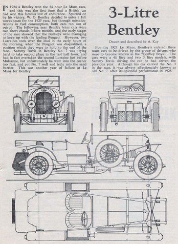 Bentley 3-Litre.
(jpg format, -- dpi, 1225 KB).

[b]Click on image to download file in original format[/b]
file url: 
http://smm.solidmodelmemories.net/Gallery/albums/userpics/004~9.jpg

[i]These plans are placed here in review of their accuracy and 
historical content. They are for personal use only and not to
be reproduced commercially. Copyrights remain with the original
copyright holders and are not the property of Solid Model
Memories. Please post comment regarding the accuracy of the
drawings in the section provided on the individual page of the 
plan you are reviewing. If you build this model or if you have 
images of the original subject itself, please let us know. If
you are the copyright holder of the work in question and wish
to have it removed please contact SMM [/i]

Keywords: BENTLEY 3-LITRE.