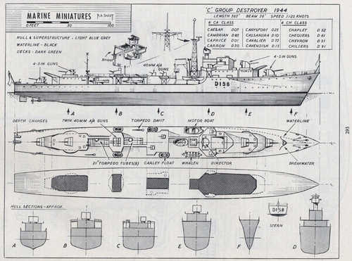 C Group Destroyer 1944.
(Jpg format, -- dpi, 1336 KB).

[b]Click on image to download file in original format[/b]
file url: 
http://smm.solidmodelmemories.net/Gallery/albums/userpics/007~10.jpg

[i]These plans are placed here in review of their accuracy and 
historical content. They are for personal use only and not to
be reproduced commercially. Copyrights remain with the original
copyright holders and are not the property of Solid Model
Memories. Please post comment regarding the accuracy of the
drawings in the section provided on the individual page of the 
plan you are reviewing. If you build this model or if you have 
images of the original subject itself, please let us know. If
you are the copyright holder of the work in question and wish
to have it removed please contact SMM [/i]

Keywords: C GROUP DESTROYER 1944.