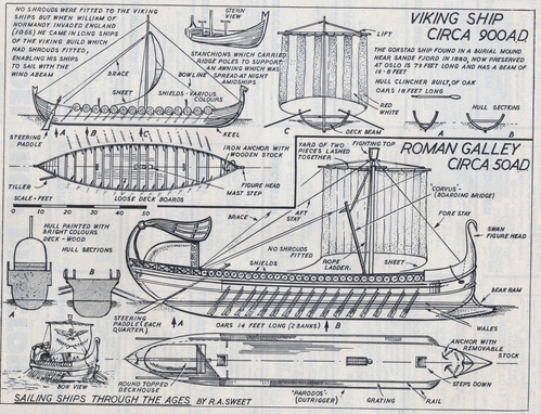 Model Maker &amp; Model Boats(Ships) - Viking Ship &amp; Roman ...