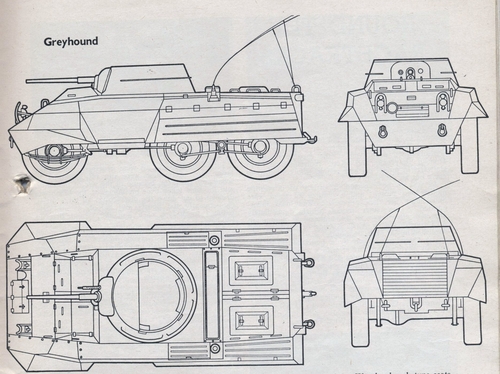 The M20 & Greyhound Armoured Cars.
PT.2 Of 2.
Keywords: THE M20 AND GREYHOUND ARMOURED CARS.