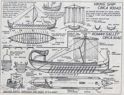 widelands boat