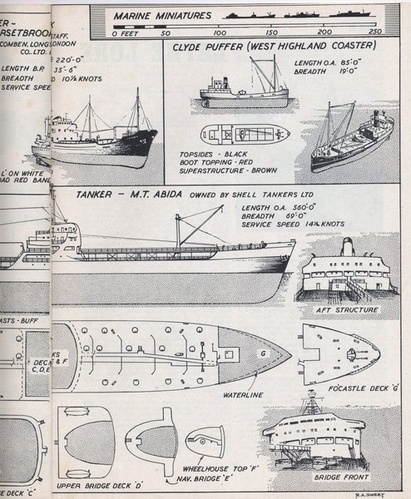 Coaster,Tanker & Clyde Puffer PT2 Of 2
(jpg format, -- dpi, 121 KB).

[b]Click on image to download file in original format[/b]
file url: 
http://smm.solidmodelmemories.net/Gallery/albums/userpics/022jn8.jpg

[i]These plans are placed here in review of their accuracy and 
historical content. They are for personal use only and not to
be reproduced commercially. Copyrights remain with the original
copyright holders and are not the property of Solid Model
Memories. Please post comment regarding the accuracy of the
drawings in the section provided on the individual page of the 
plan you are reviewing. If you build this model or if you have 
images of the original subject itself, please let us know. If
you are the copyright holder of the work in question and wish
to have it removed please contact SMM [/i]

Keywords: COASTER,TANKER AND CLYDE PUFFER.