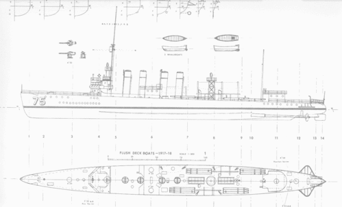 Flush Deck Destroyer plan
Flush Deck Destroyer basic Layout drawing 1917-1918. 
Keywords: Flush-Deck Wickes-Clemson Destroyer four-stacker four-piper