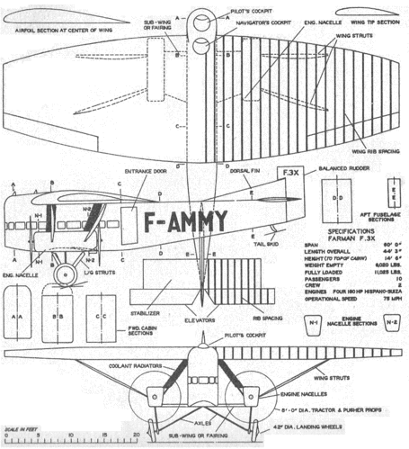 Farman F3X
(gif format, -- dpi, 107 KB).

[b]Click on image to download file in original format[/b]
file url: 
http://smm.solidmodelmemories.net/Gallery/albums/userpics/FamanF3X.GIF

[i]These plans are placed here in review of their accuracy and 
historical content. They are for personal use only and not to
be reproduced commercially. Copyrights remain with the original
copyright holders and are not the property of Solid Model
Memories. Please post comment regarding the accuracy of the
drawings in the section provided on the individual page of the 
plan you are reviewing. If you build this model or if you have 
images of the original subject itself, please let us know. If
you are the copyright holder of the work in question and wish
to have it removed please contact SMM [/i]

Keywords: Farman F3X