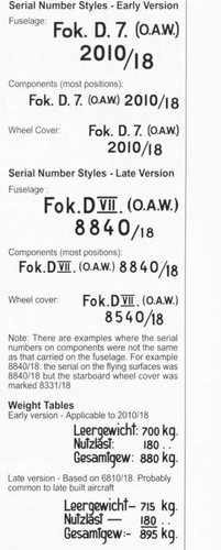 Fokker DVII fuselage markings
Keywords: fokker d7 dvii wwi markings
