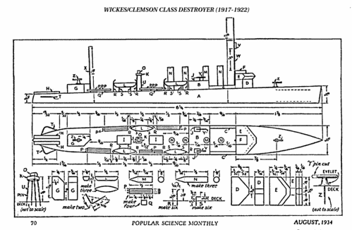 Four-Stacker Plans
(gif format, 300 dpi, 79 KB).

Wickes/Clemson class destroyer from "Historic United States Ships" by Theodore Gommi, [i]Popular Science Monthly[/i], August 1934. 

Link to file: [url]http://smm.solidmodelmemories.net/Gallery/albums/userpics/Four_Stacker_Plan.gif[/url]

[i]These plans are placed here in review of their accuracy and historical content. They are for personal use only and not to be reproduced commercially. Copyrights remain with the original copyright holders and are not the property of Solid Model Memories. Please post comment regarding the accuracy of the drawings in the section provided on the individual page of the plan you are reviewing. If you build this model or if you have images of the original subject itself, please let us know. If you are the copyright holder of the work in question and wish to have it removed please contact SMM [/i]


Keywords: wickes clemson class destroyer solid wood model ship