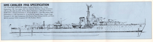 HMS Cavalier.
