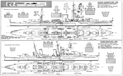 Leander and Dido Class Cruisers: restored plan
A rejoined and cleaned-up version of an earlier gallery posting by SMM member Marsh. 
