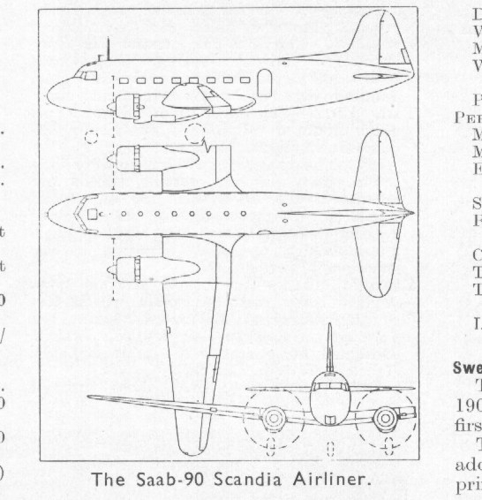 SAAB Scandia
(jpg format, -- dpi, 57 KB).

[b]Click on image to download file in original format[/b]
file url: 
http://smm.solidmodelmemories.net/Gallery/albums/userpics/SAAB_90_SCANDIA.jpg

[i]These plans are placed here in review of their accuracy and 
historical content. They are for personal use only and not to
be reproduced commercially. Copyrights remain with the original
copyright holders and are not the property of Solid Model
Memories. Please post comment regarding the accuracy of the
drawings in the section provided on the individual page of the 
plan you are reviewing. If you build this model or if you have 
images of the original subject itself, please let us know. If
you are the copyright holder of the work in question and wish
to have it removed please contact SMM [/i]

Keywords: SAAB SCANDIA,Solid models,carving models in wood,Solid model memories,old time model building,nostalgic model building