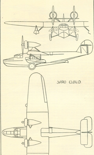 SARO CLOUD AMPHIBIAN
(jpg format, - dpi, 184 KB).

Link to file: [url]http://smm.solidmodelmemories.net/Gallery/albums/userpics/-[/url]

[i]These plans are placed here in review of their accuracy and historical content. They are for personal use only and not to be reproduced commercially. Copyrights remain with the original copyright holders and are not the property of Solid Model Memories. Please post comment regarding the accuracy of the drawings in the section provided on the individual page of the plan you are reviewing. If you build this model or if you have images of the original subject itself, please let us know. If you are the copyright holder of the work in question and wish to have it removed please contact SMM [/i]

Keywords: SARO CLOUD AMPHIBIAN,Solid models,carving models in wood,Solid model memories,old time model building,nostalgic model building