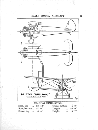 Bristol Bulldog
(jpg format, -- dpi,191 KB).

[b]Click on image to download file in original format[/b]
file url: 
http://smm.solidmodelmemories.net/Gallery/albums/userpics/Stevens1933_Bristol_Bulldog.jpg

[i]These plans are placed here in review of their accuracy and 
historical content. They are for personal use only and not to
be reproduced commercially. Copyrights remain with the original
copyright holders and are not the property of Solid Model
Memories. Please post comment regarding the accuracy of the
drawings in the section provided on the individual page of the 
plan you are reviewing. If you build this model or if you have 
images of the original subject itself, please let us know. If
you are the copyright holder of the work in question and wish
to have it removed please contact SMM [/i]
Keywords: Bristol Bulldog