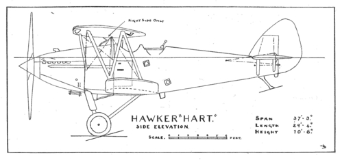 Hawker Hart - 1 of 2 (Side)
(jpg format, -- dpi, 190 KB).

[b]Click on image to download file in original format[/b]
file url: 
http://smm.solidmodelmemories.net/Gallery/albums/userpics/Stevens1933_Hawker_Hart_Elevation.jpg

[i]These plans are placed here in review of their accuracy and 
historical content. They are for personal use only and not to
be reproduced commercially. Copyrights remain with the original
copyright holders and are not the property of Solid Model
Memories. Please post comment regarding the accuracy of the
drawings in the section provided on the individual page of the 
plan you are reviewing. If you build this model or if you have 
images of the original subject itself, please let us know. If
you are the copyright holder of the work in question and wish
to have it removed please contact SMM [/i]
Keywords: Hawker Hart