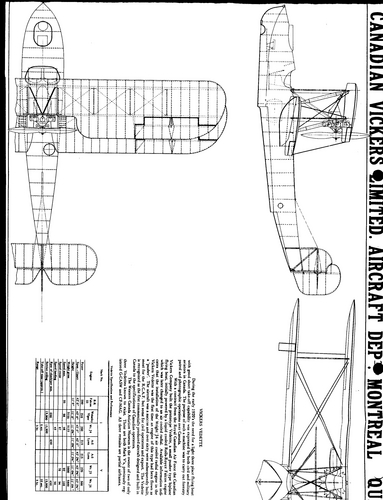 Vickers Vedette 1 of 2
(jpg format, -- dpi, 967 KB).

[b]Click on image to download file in original format[/b]
file url: 
http://smm.solidmodelmemories.net/Gallery/albums/userpics/Vickers_Vidette_Plan_One.jpg

[i]These plans are placed here in review of their accuracy and 
historical content. They are for personal use only and not to
be reproduced commercially. Copyrights remain with the original
copyright holders and are not the property of Solid Model
Memories. Please post comment regarding the accuracy of the
drawings in the section provided on the individual page of the 
plan you are reviewing. If you build this model or if you have 
images of the original subject itself, please let us know. If
you are the copyright holder of the work in question and wish
to have it removed please contact SMM [/i]
Keywords: Vickers Vedette