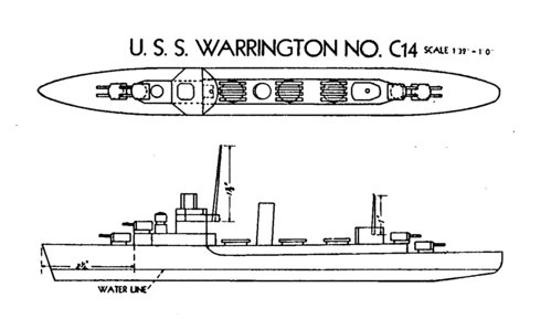 USS Warrington (Scaled)
(gif format, -- dpi, 15 KB).

[b]Click on image to download file in original format[/b]
file url: 
http://smm.solidmodelmemories.net/Gallery/albums/userpics/Warrington_Page_2_Scaled.gif

[i]These plans are placed here in review of their accuracy and 
historical content. They are for personal use only and not to
be reproduced commercially. Copyrights remain with the original
copyright holders and are not the property of Solid Model
Memories. Please post comment regarding the accuracy of the
drawings in the section provided on the individual page of the 
plan you are reviewing. If you build this model or if you have 
images of the original subject itself, please let us know. If
you are the copyright holder of the work in question and wish
to have it removed please contact SMM [/i]

Keywords: Strombecker USS Warrington (Scaled)