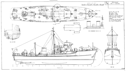 YMS/BYMS/MSC Minesweeper plan USS Albatross
[i]These plans are placed here in review of their accuracy and historical content. They are for personal use only and not to be reproduced commercially. Copyrights remain with the original copyright holders and are not the property of Solid Model Memories. Please post comment regarding the accuracy of the drawings in the section provided on the individual page of the plan you are reviewing. If you build this model or if you have images of the original subject itself, please let us know. If you are the copyright holder of the work in question and wish to have it removed please contact SMM[i] 
Keywords: YMS BYMS MINESWEEPER 