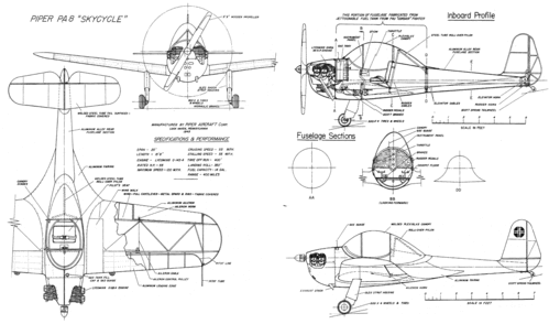 Piper Skycycle
(gif format, -- dpi, 51 KB).

[b]Click on image to download file in original format[/b]
file url: 
http://smm.solidmodelmemories.net/Gallery/albums/userpics/piper-skycycle.gif

[i]These plans are placed here in review of their accuracy and 
historical content. They are for personal use only and not to
be reproduced commercially. Copyrights remain with the original
copyright holders and are not the property of Solid Model
Memories. Please post comment regarding the accuracy of the
drawings in the section provided on the individual page of the 
plan you are reviewing. If you build this model or if you have 
images of the original subject itself, please let us know. If
you are the copyright holder of the work in question and wish
to have it removed please contact SMM [/i]

Keywords: Piper Skycycle PA-8