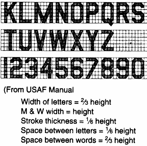 USAF lettering specs
Keywords: USAF lettering specs markings